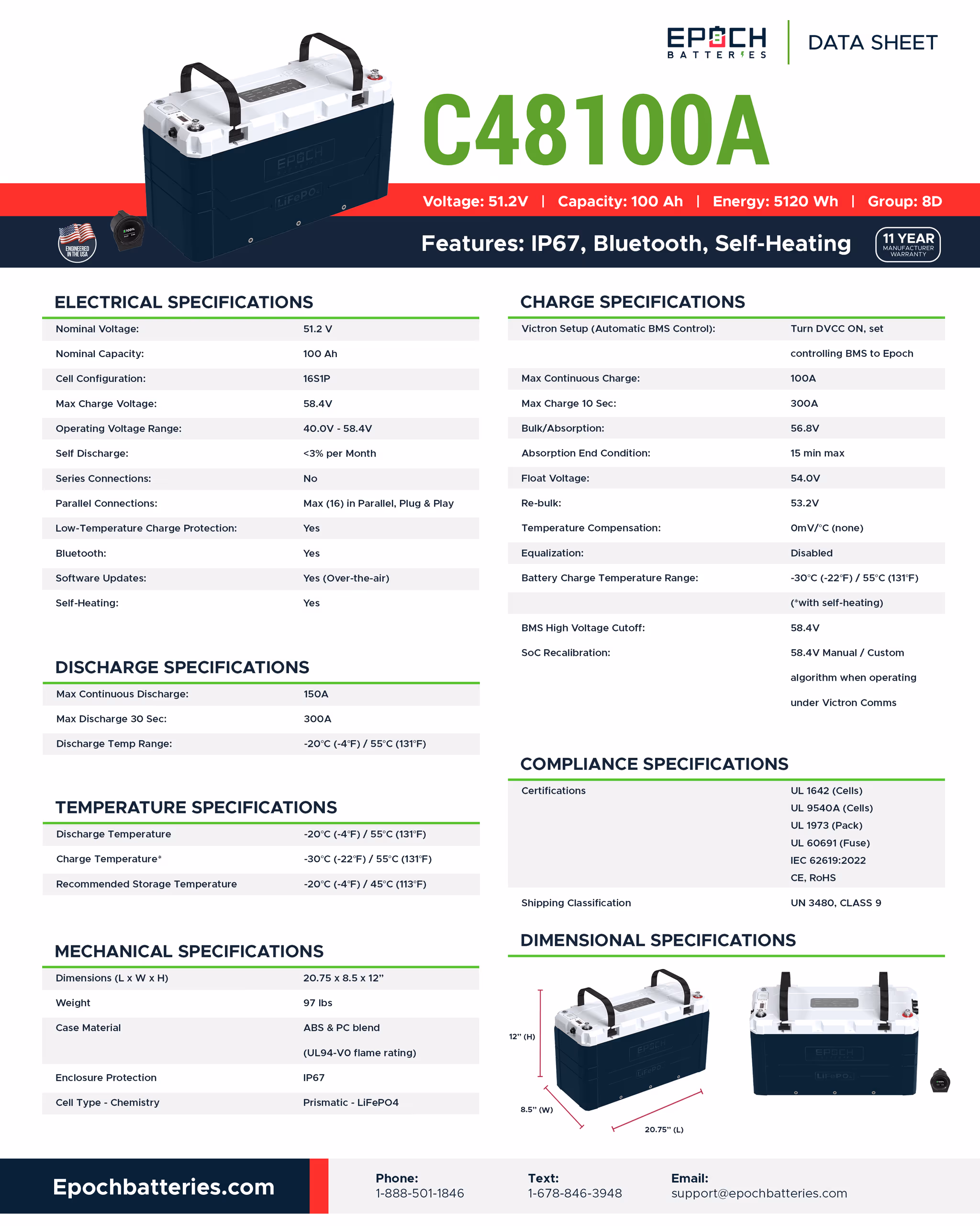 Epoch 48V Elite Series technical specifications and product data sheet